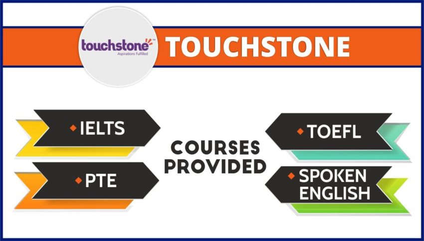 TouchStone Educationals | IELTS Coaching institute in Chandigarh 